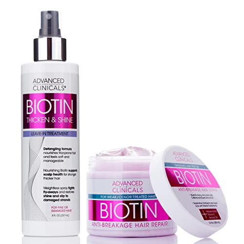 Биотиновая Маска за коса Advanced Clinicals Маска за възстановяване на чуплива коса + Биотиновый Незаличими