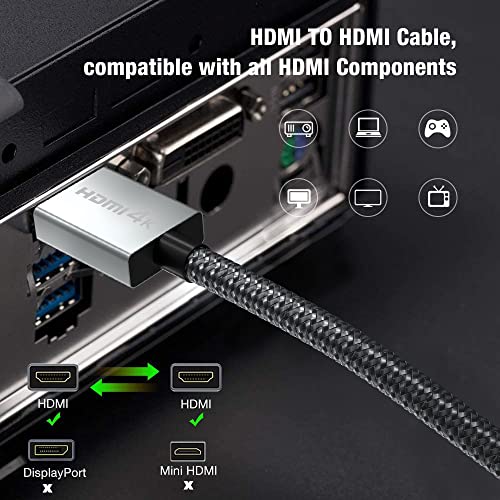 NNQEKBUF 4K, HDMI Кабел 6 метра, 18 Gbit/с висока скорост 2,0 HDMI Кабел с найлон оплеткой 4K 60HZ 2K 2160P