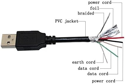 BestCH 3 метра USB Кабел за зареждане от PC Кабел за Графичен калкулатор Casio FX-9860GIIS, fx-9750GIIBU, fx-9750GIIPK,