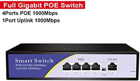 комутатор n/a POE Gigabit Стандартен порт RJ-45 10/100/1000 Mbps Ethernet Мрежов комутатор Подкрепа 802.3 af/at