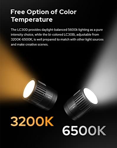 Оцветен настолна led лампа Godox LC30Bi До 3200-До 5600,25200LUX@0.5m , CRI 95+/ TlCl 96+, 11 Предварително