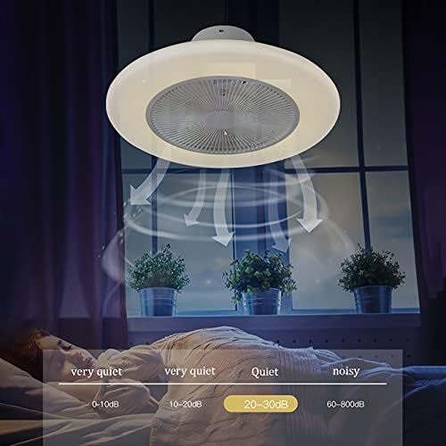 Вентилатор на тавана FEHUN с Подсветка, Тъпо Вентилатор, Осветление на 3 Степени, Тавана лампа с регулируема