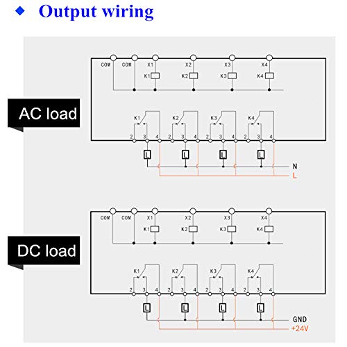 Най-ДОБРОТО 8-канален реле, ac/dc 24, устанавливаемое на релса, Интерфейсен Модул PNP NPN SPDT 16A, Подключаемое
