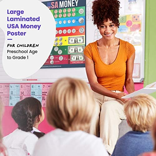 Училищен Плакат Smarts Пари за класната стая или у дома - 17 x 22 модул за Обучение плакат Money for Kids -